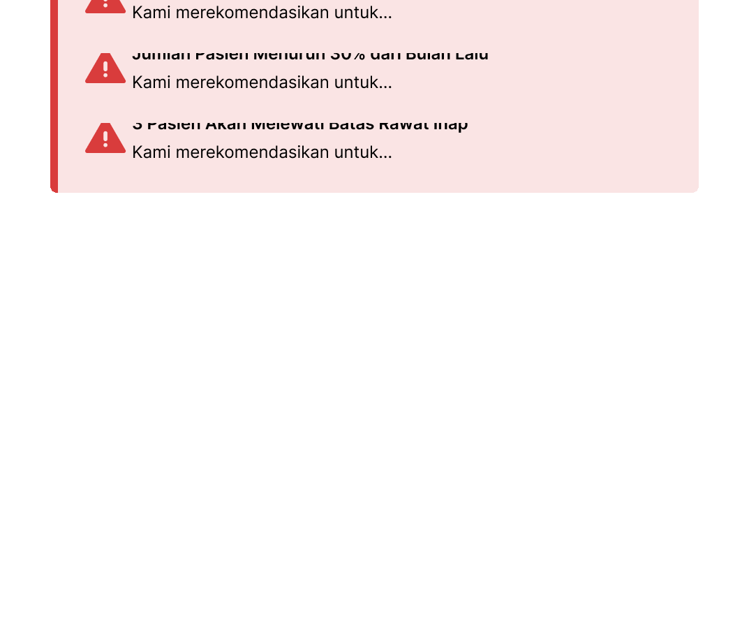 fast decision making preview